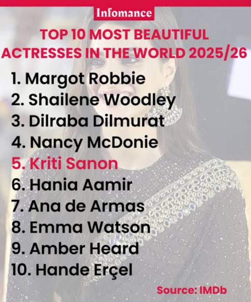 Top Ten Beautiful Actresses List