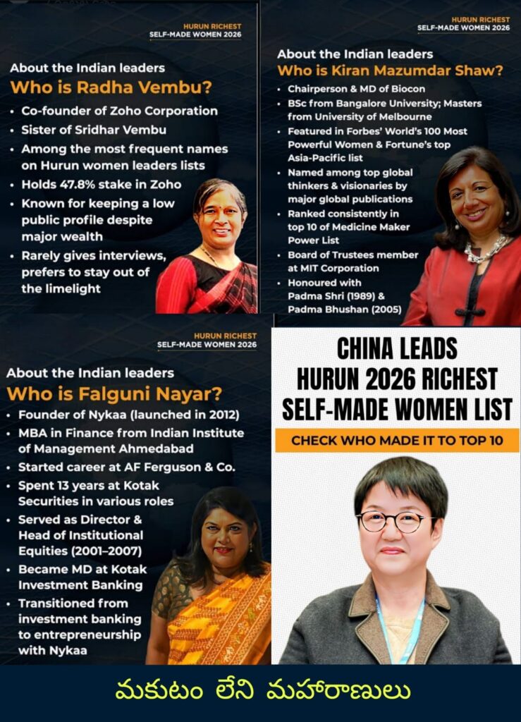 Three Indian Richest Women